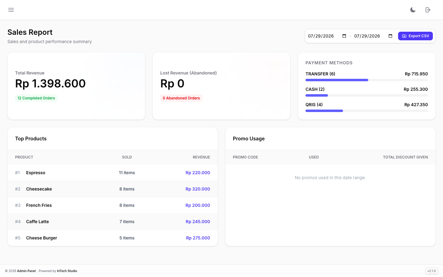 Sales Analytics Light